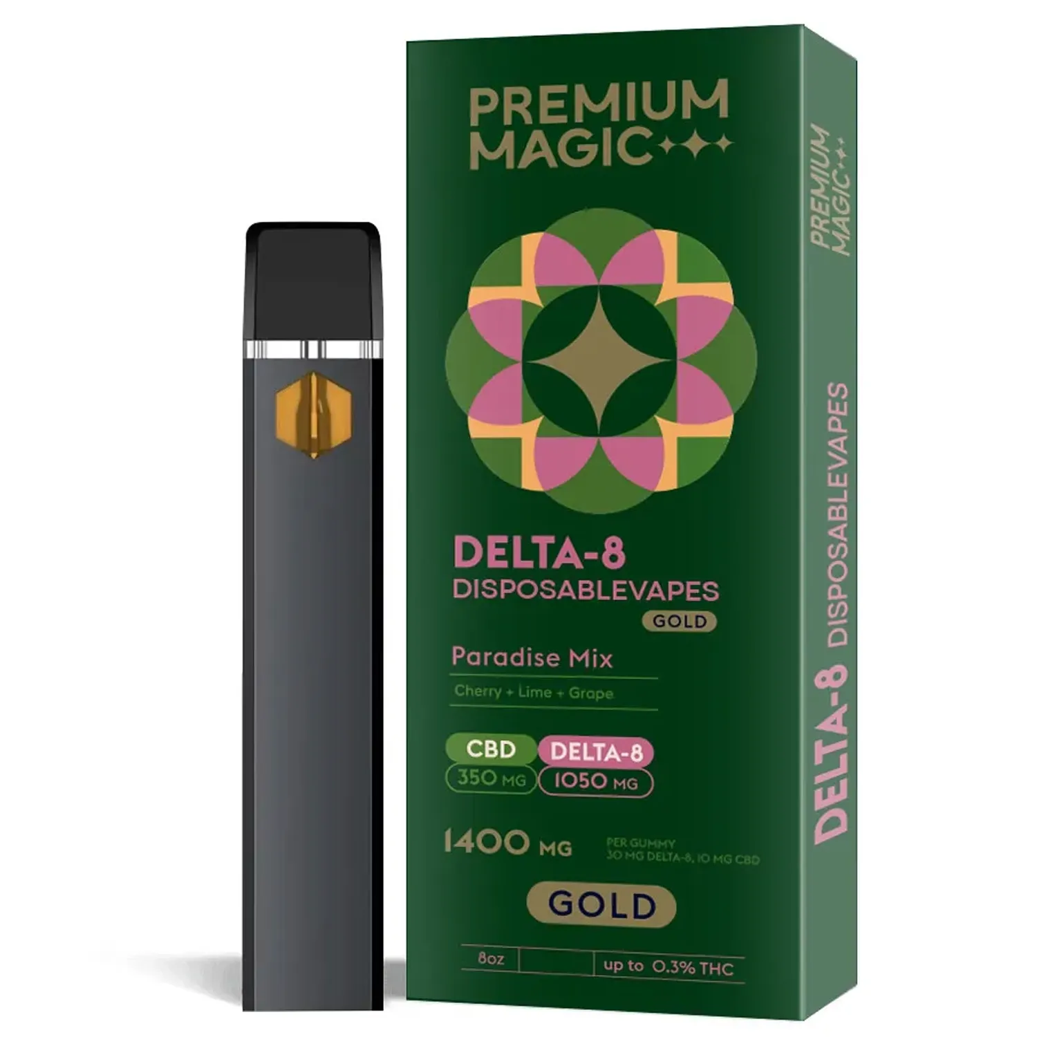 Delta-8 By Premium Magic cbd-Top Delta-8 Products Comprehensive Review